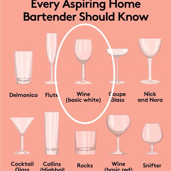 Matching Wine Glasses - Picture 5 of 5